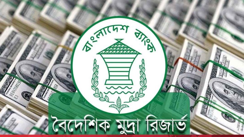 বৈদেশিক মুদ্রার রিজার্ভ ৩৩ বিলিয়ন ডলার ছাড়াল